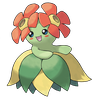 Blubella