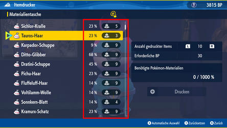 Wert von Materialien in Pokémon Karmesin und Purpur