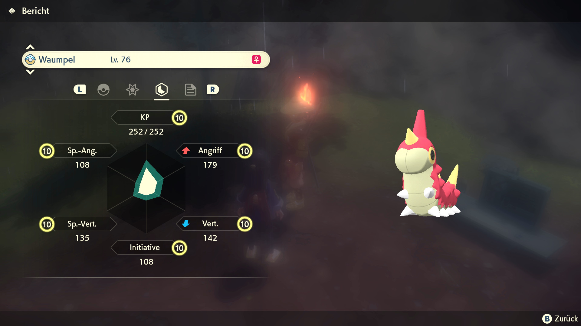 Leistungslevel erhöhen Leistungslevel erhöhen