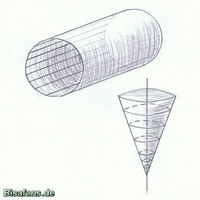 Zeichenkurs 3D-Effekte - Schritt 4