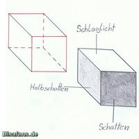 Zeichenkurs 3D-Effekte - Schritt 1