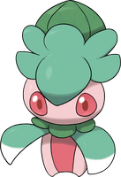 Imantis
