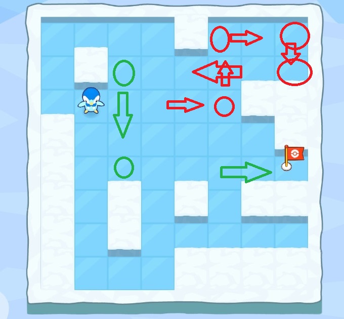 Plinfas Rutschpartie Plinfas Rutschpartie