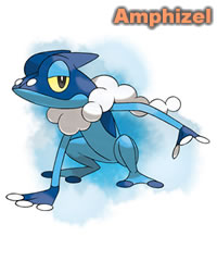 Amphizel Amphizel