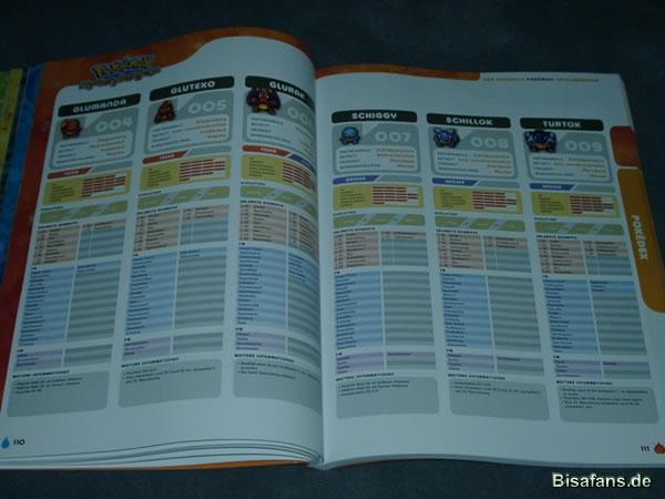 Pokémon Mystery Dungeon-Lösungsbuch Pokémon Mystery Dungeon-Lösungsbuch