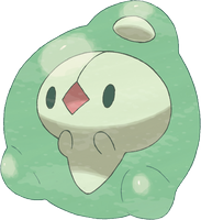 Mitodos