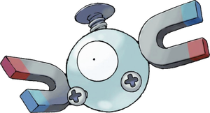 Magnetilo