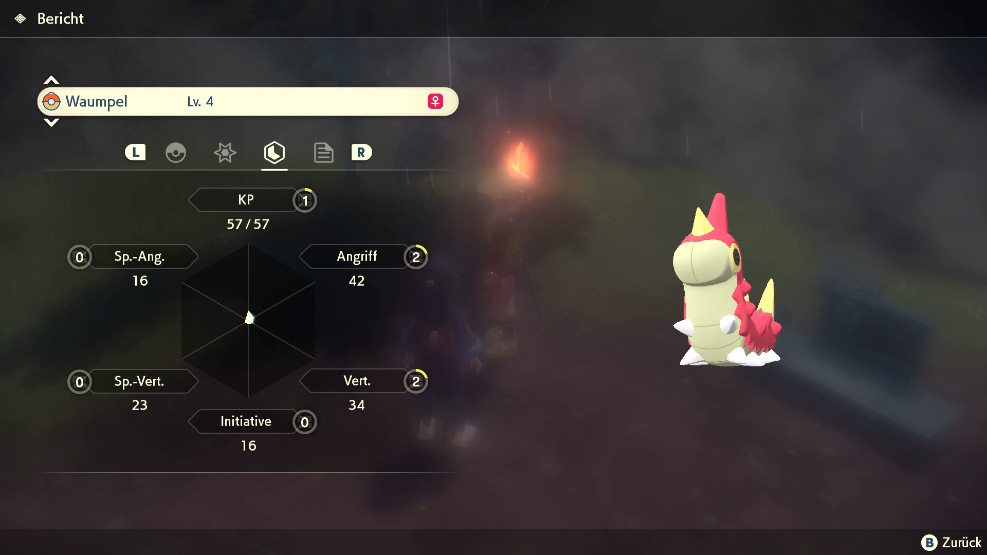 Leistungslevel erhöhen Leistungslevel erhöhen