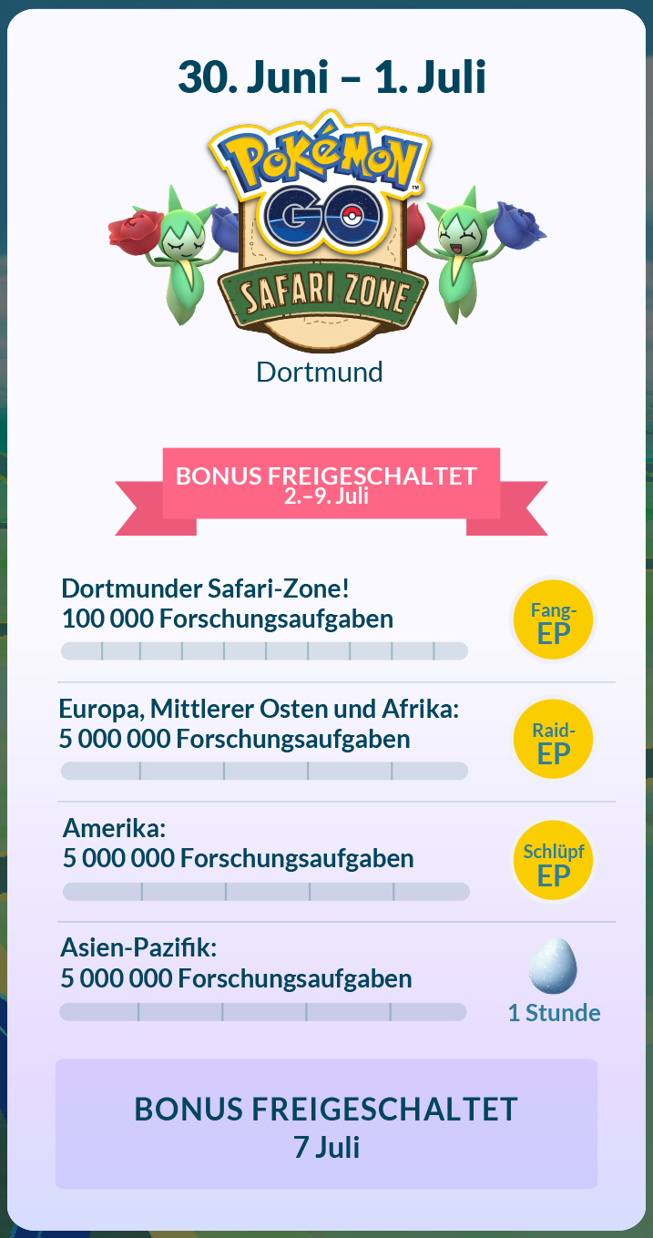 Globale Herausforderung Dortmund Globale Herausforderung Dortmund