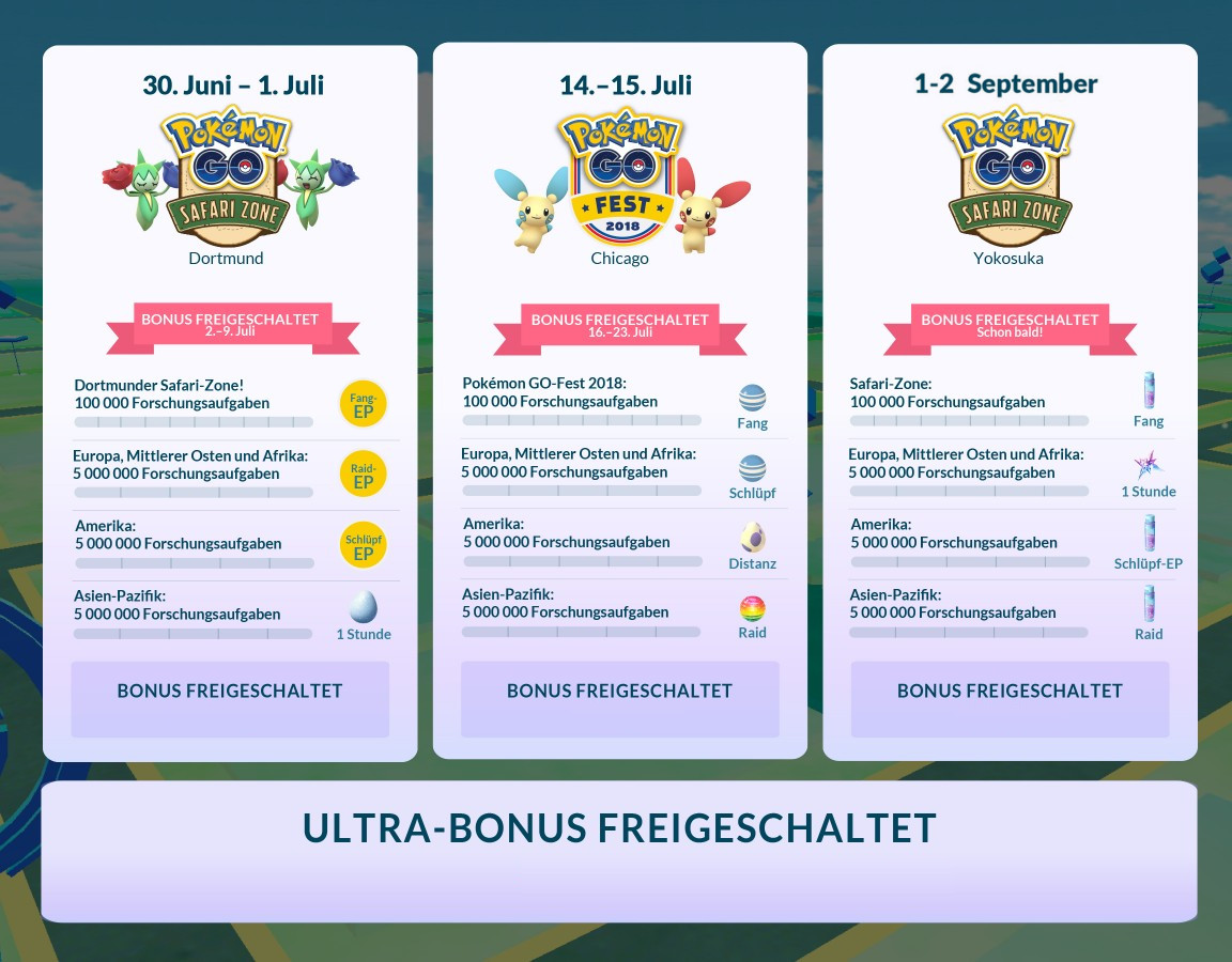 Globale Herausforderung 2018 Globale Herausforderung 2018