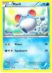 Überschrittene Schwellen 36/149 Marill