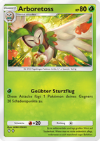Dimensionale Krise 004/069 Arboretoss