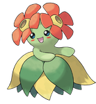 Blubella