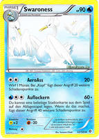 Überschrittene Schwellen 43/149 Swaroness