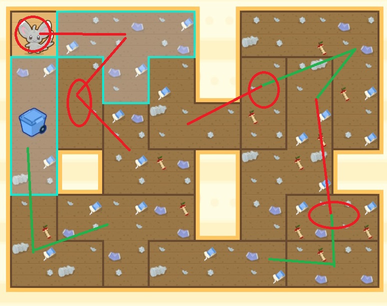 Picochillas Frühjahrsputz Picochillas Frühjahrsputz
