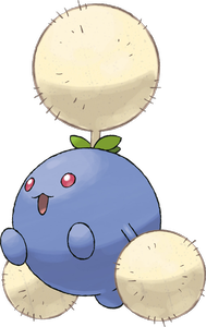 Papungha