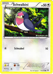 Überschrittene Schwellen 112/149 Schwalbini