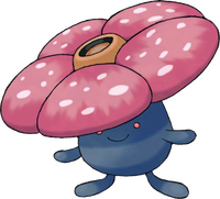 Giflor