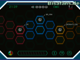 Das C-Gear am unteren Bildschirm Das C-Gear am unteren Bildschirm